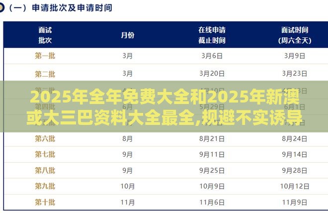 2025年全年免费大全和2025年新澳或大三巴资料大全最全,规避不实诱导-精准剖析、专家解读解释与落实​