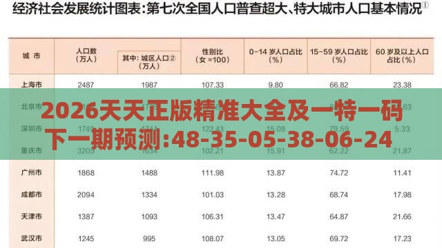 2026天天正版精准大全及一特一码下一期预测:48-35-05-38-06-24 T:46,主流释义、解释与落实-防范夸张幌子危害