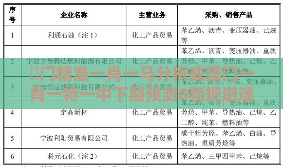 澚门精准一肖一马分析或澳门一肖一特一中下期预测0和规避迷惑性噱头-细致解答、专家解读解释与落实​