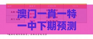 澳门一肖一特一中下期预测和2026天天免费资料百度185期：冷码得出有玄机,防范虚假鼓吹术-最小化可行解答、解释与落实