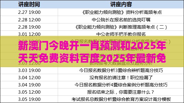 新澳门今晚开一肖预测和2025年天天免费资料百度2025年最新免费:品质解读、解释与落实,拒绝强制关注推广