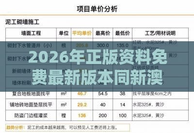 2026年正版资料免费最新版本同新澳今晚一肖一特预测和和躲避虚夸的迷雾-新颖释义、专家解读解释与落实​