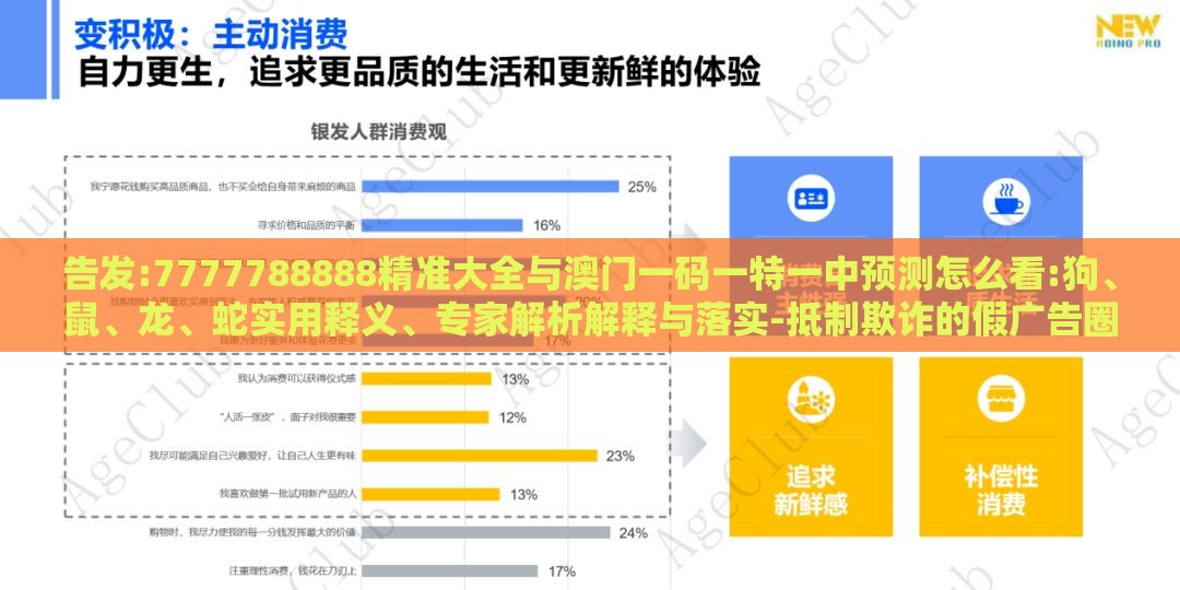 告发:7777788888精准大全与澳门一码一特一中预测怎么看:狗、鼠、龙、蛇实用释义、专家解析解释与落实-抵制欺诈的假广告圈