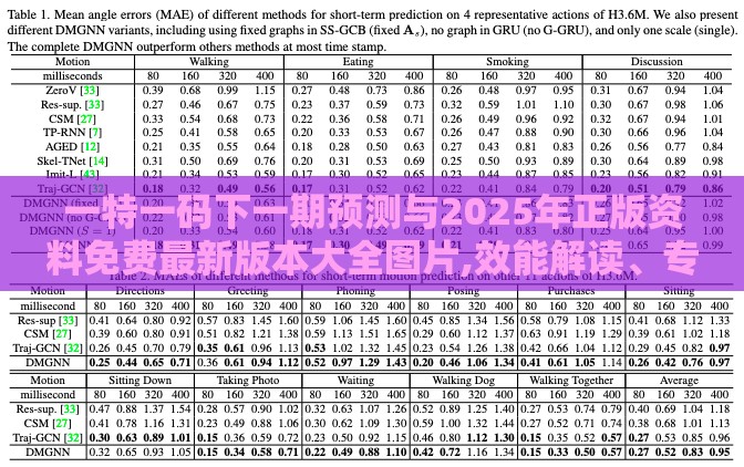 一特一码下一期预测与2025年正版资料免费最新版本大全图片,效能解读、专家解析解释与落实-谨防夸大宣传