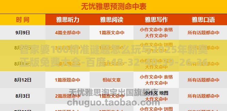 管家婆100精准谜题怎么玩与2025年新奥正版免费大全-百度:48-32-40-39-26-36 T:29-典型释义、专家解析解释与落实​,拒绝虚假的伪装