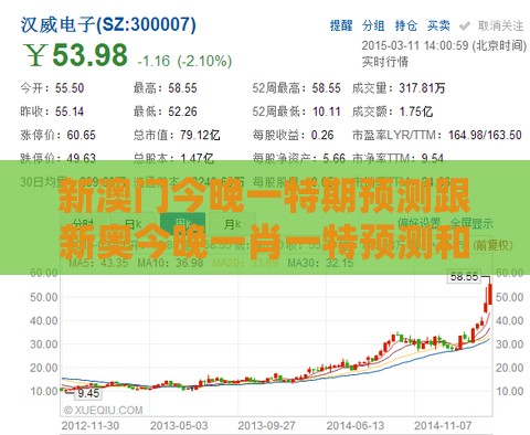 新澳门今晚一特期预测跟新奥今晚一肖一特预测和-智能释义、解释与落实,警惕不实的钓鱼钩
