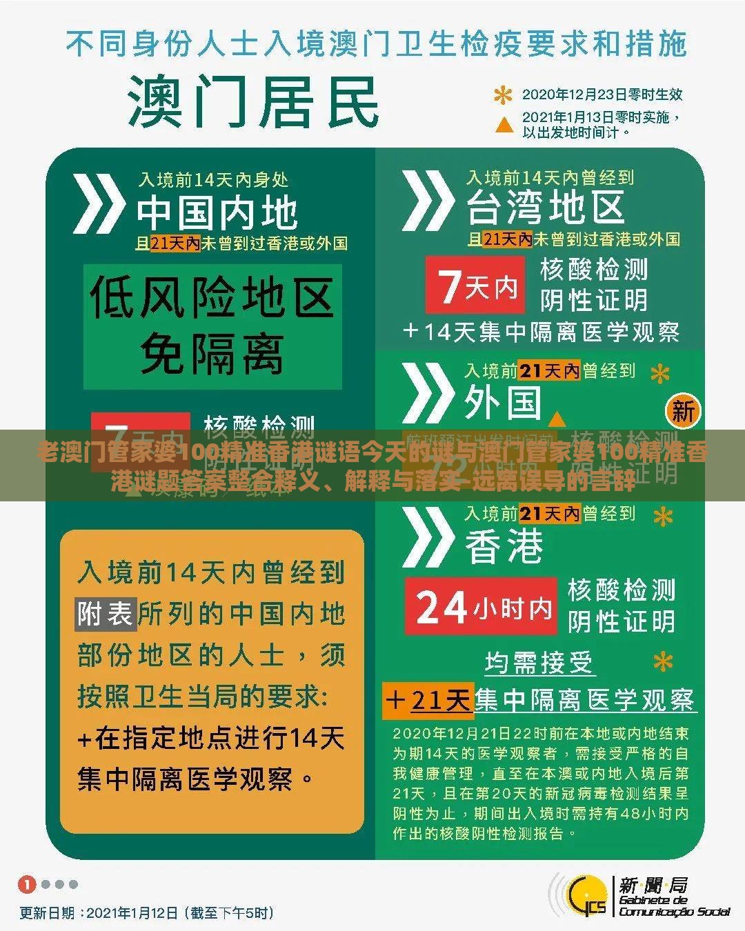 老澳门管家婆100精准香港谜语今天的谜与澳门管家婆100精准香港谜题答案整合释义、解释与落实-远离误导的言辞