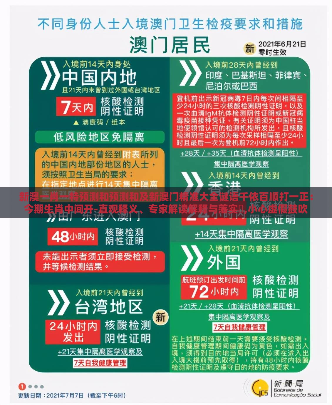 新澳一肖一特预测和预测和及新澳门精准大全谜语千依百顺打一正：今期生肖中间开-直观释义、专家解读解释与落实​,小心虚假鼓吹