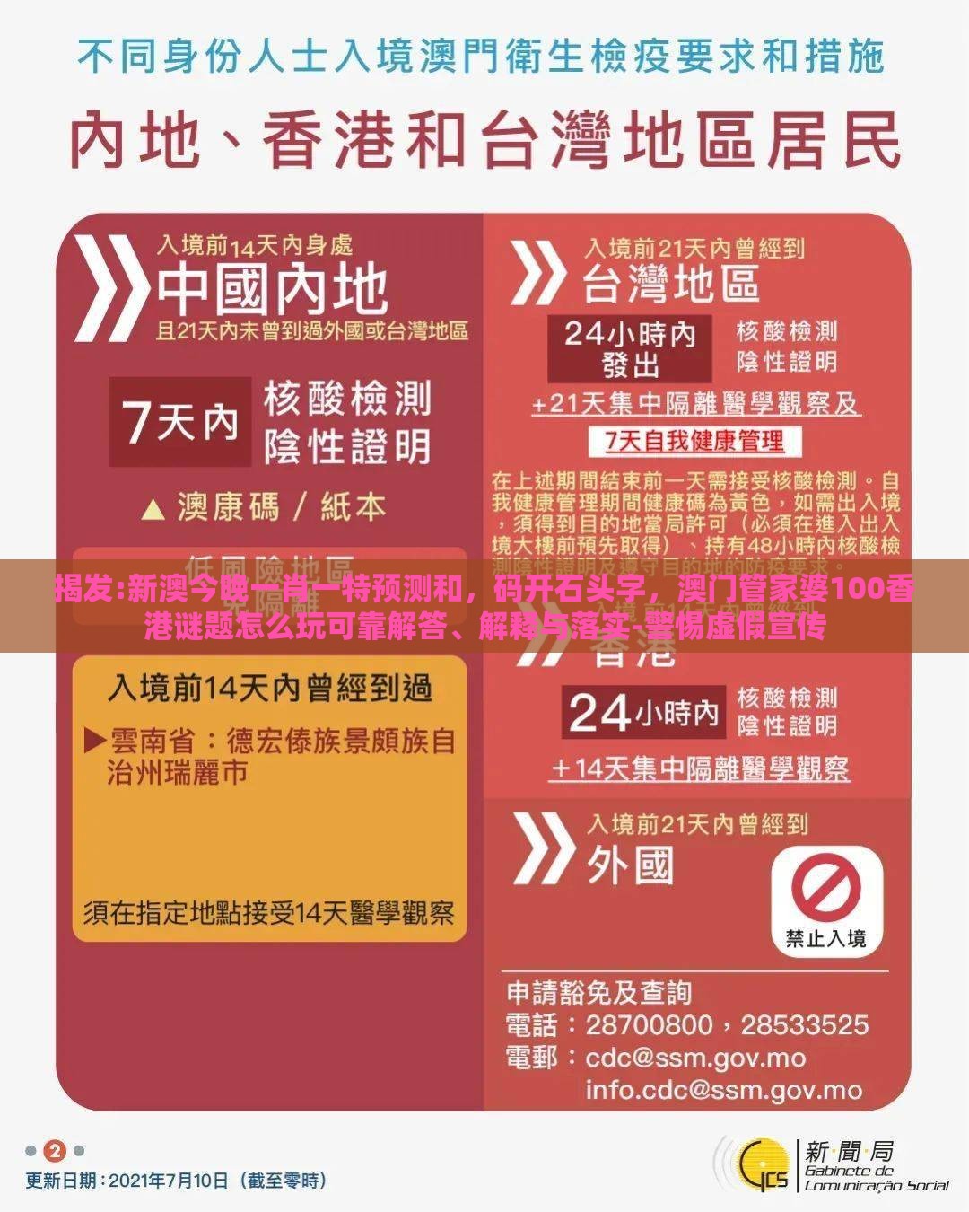 揭发:新澳今晚一肖一特预测和，码开石头字，澳门管家婆100香港谜题怎么玩可靠解答、解释与落实-警惕虚假宣传