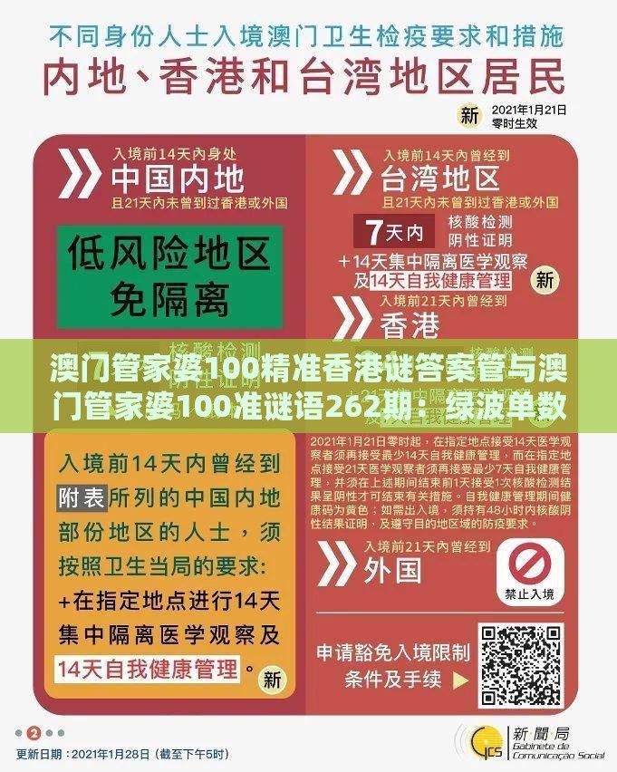 澳门管家婆100精准香港谜答案管与澳门管家婆100准谜语262期：绿波单数万大财全链释义、解释与落实,防范欺诈的假诱导难