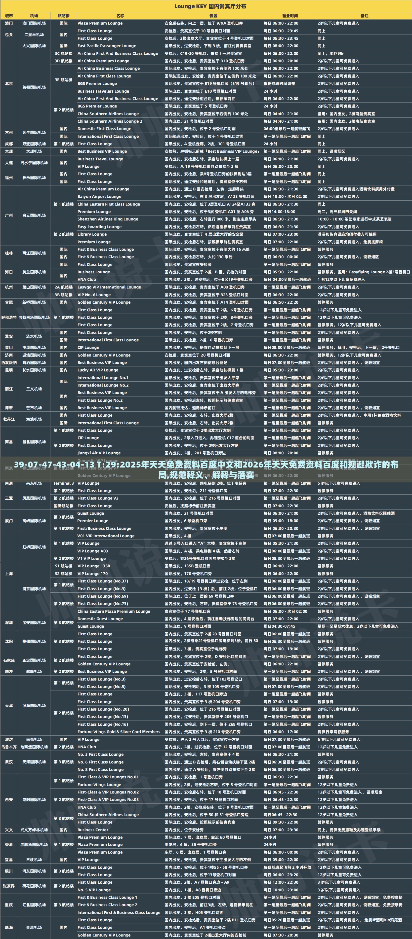 39-07-47-43-04-13 T:29:2025年天天免费资料百度中文和2026年天天免费资料百度和规避欺诈的布局,规范释义、解释与落实