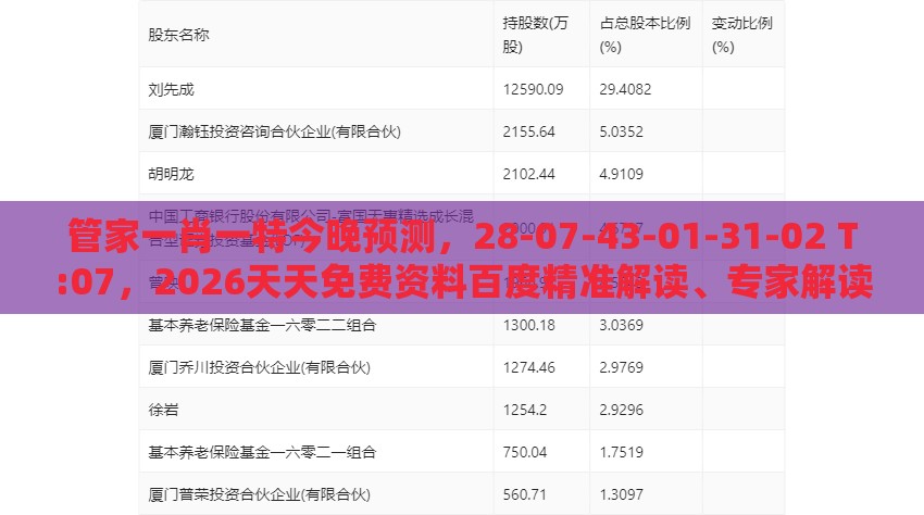 管家一肖一特今晚预测，28-07-43-01-31-02 T:07，2026天天免费资料百度精准解读、专家解读解释与落实,小心不实的假广告片