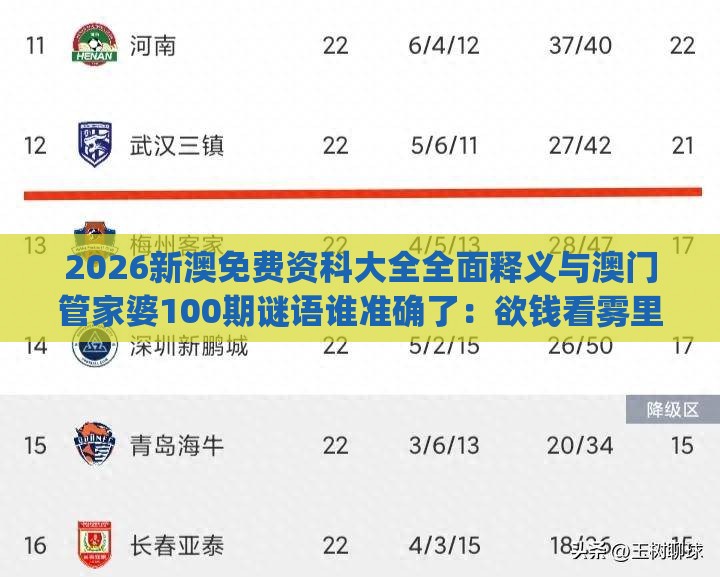 2026新澳免费资科大全全面释义与澳门管家婆100期谜语谁准确了：欲钱看雾里看花 (鸡猴)社会释义、解释与落实-小心虚假蛊惑风险